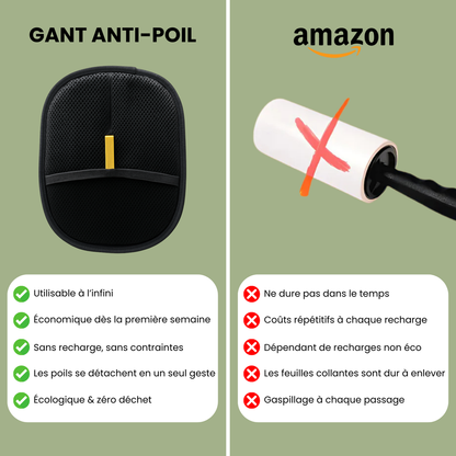 Gant anti-poils - Inovia