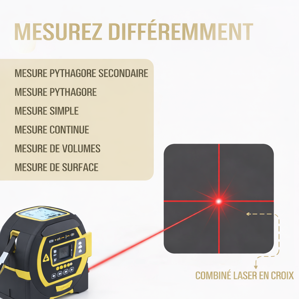 Mètre laser MultiMesure 3 en 1™ - Inovia