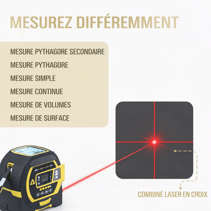 Mètre laser MultiMesure 3 en 1™ - Inovia