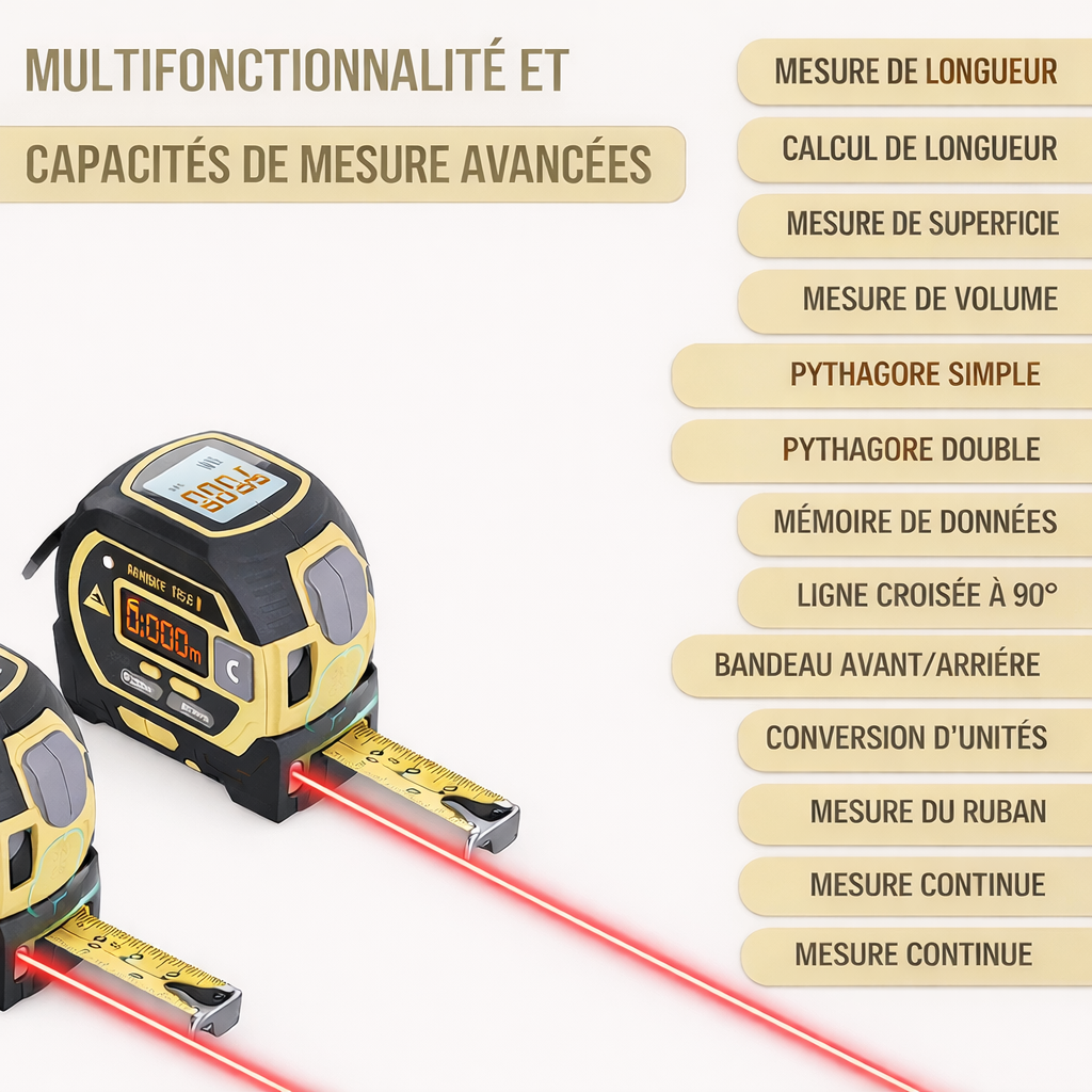 Mètre laser MultiMesure 3 en 1™ - Inovia
