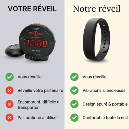 Inovia - Réveil vibrant silencieux pour sourds et malentendants