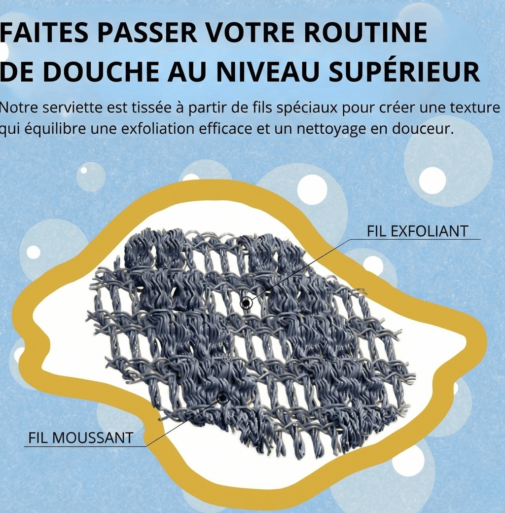 Serviette de douche exfoliante antibactérienne - Inovia