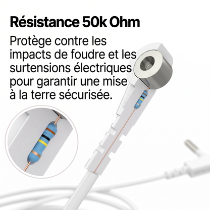 Drap de mise à terre Inovia