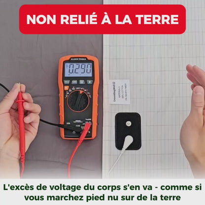 Drap de mise à terre Inovia
